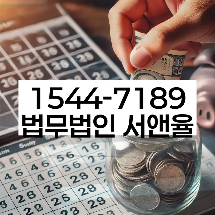 적절한 키워드